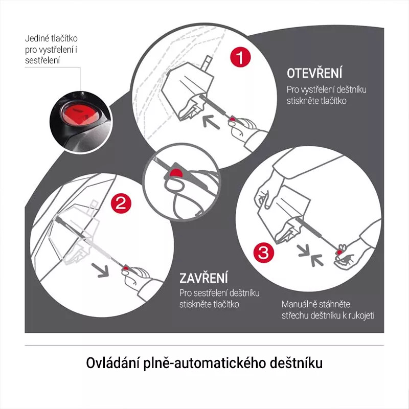 Šedý skládací plně automatický dámský deštník Zoey